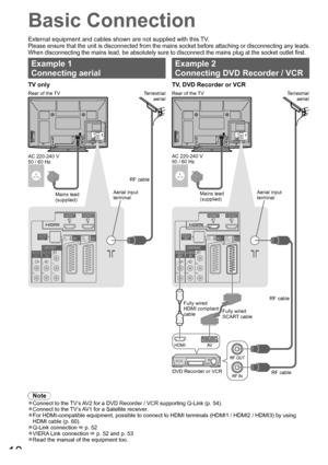 Page 103(#
7*%&03(#
7*%&047*%&0
1#
13
-
3 -
3:
)%.*
6%*0
0656%*0
*/$0.10/&/5
7 7
)%.*
%*(*5-
6%*0
065RGB
VIDEORGB
VIDEOS VIDEO
PB
PR
L
R L
RY
HDMI1
AUDIO
OUTAUDIO
INCOMPONENT
AV 1 AV 2
HDMI2
DIGITAL
AUDIO
OUT
HDMI AV
RF OUT
RF IN
10
Note
Connect to the TV’s AV2 for a DVD Recorder / VCR supporting Q-Link (p. 54).●
Connect to the TV’s AV1 for a Satellite receiver.●
For HDMI-compatible equipment, possible to connect to HDMI terminals (HDMI1 / HDMI2 / HDMI3) by using ●
HDMI cable (p. 60).
Q-Link connection 
●...