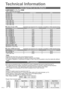 Page 6464
Input signal that can be displayed
COMPONENT (Y, PB, PR), HDMI∗
 Mark: Applicable input signal
Signal name COMPONENT HDMI
525 (480) / 60i∗∗
525 (480) / 60p∗∗
625 (576) / 50i∗∗
625 (576) / 50p∗∗
750 (720) / 60p∗∗
750 (720) / 50p∗∗
1,125 (1,080) / 60i∗∗
1,125 (1,080) / 50i∗∗
1,125 (1,080) / 60p∗
1,125 (1,080) / 50p∗
1,125 (1,080) / 24p∗
PC (from D-sub 15P)Applicable input signal for PC is basically compatible to VESA standard timing.
Signal name Horizontal frequency (kHz) Vertical frequency (Hz)
640 ×...