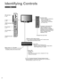 Page 8PCAV 3
HDMI3
SD CARD
Common
Interface
S-V
V
L
R
8
Identifying Controls
TV
SD Card slot 
(p. 48)
CI slot 
(p. 45)
HDMI3 terminal
(p. 61)
PC terminal
(p. 61)
AV3 terminals
(p. 61)
Headphones jack 
(p. 61)
C.A.T.S. (Contrast Automatic Tracking System) sensorSenses brightness to adjust picture quality when “Eco Mode” in   ●the Picture Menu is set to “On” (p. 30)
Changes the input modeFunction select
Volume / Contrast / Brightness /   ●Colour / Sharpness / 
Tint (NTSC mode) / Bass / 
Treble / Balance / Auto...