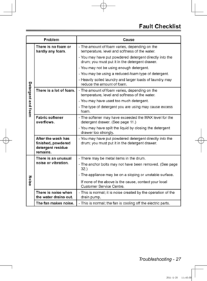 Page 27Troubleshooting - 27
Fault Checklist
ProblemCause
Detergent and foam
There is no foam or 
hardly any foam.The amount of foam varies, depending on the 
 
-
temperature, level and softness of the water. 
You may have put powdered detergent directly into the 
 
-
drum; you must put it in the detergent drawer.
You may not be using enough detergent.
 
-
You may be using a reduced-foam type of detergent.
 
-
Heavily soiled laundry and larger loads of laundry may 
 
-
reduce the amount of foam. 
There is a lot...