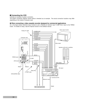 Page 3634
nConnecting the VCR
Indicates an example of system connection.
The system connection diagram shown below is intended as an example.  The actual connection locations may differ
depending on the model of computer used.
lWhen connecting a video cassette recorder designed for commercial applications
As in the figure below, [Genlock Input Control] is set to Blackburst Genlock Input if [REF IN] is input to the TARGA
board.  For details on setup, read the Special section in the software manual.
RS422...