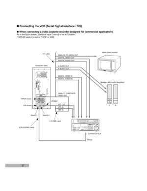 Page 3937
ANALOG Y/C VIDEO OUT
DIGITAL VIDEO OUT
DIGITAL AUDIO OUT
L AUDIO OUT
R AUDIO OUT
DIGITAL VIDEO IN
DIGITAL AUDIO IN
ANALOG COMPOSITE
VIDEO OUT
LTC OUT
LTC IN
REF IN
nConnecting the VCR (Serial Digital Interface : SDI)
lWhen connecting a video cassette recorder designed for commercial applications
As in the figure below, [Genlock Input Control] is set to Disable.
[TAPE/EE switch] is set to TAPE in VCR.
RS422 LTC/REF
LR
TARGA board
JOG board
LTC/REF cable RS422-1 RS422-2
Commercial VCRVideo output...