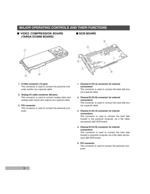 Page 53
MAJOR OPERATING CONTROLS AND THEIR FUNCTIONS
1. S-VGA connector (15 pins)
This connector is used to connect the personal com-
puter monitor via a special cable.
2. Analog I/O cable connector (60 pins)
This connector is used to connect analog video and
analog audio inputs and outputs via a special cable.
3. PCI connector
This connector is used to connect the personal com-
puter.
nVIDEO COMPRESSION BOARD
(TARGA DV2000 BOARD)
1. Channel A (Ch A) connector for external
connections
This connector is used to...