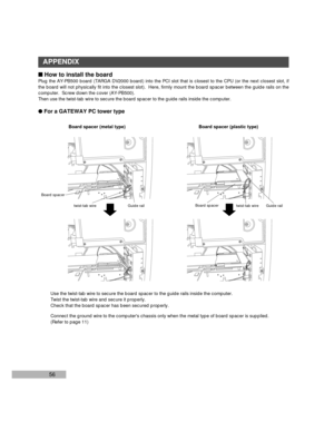 Page 5856
nHow to install the board
Plug the AY-PB500 board (TARGA DV2000 board) into the PCI slot that is closest to the CPU (or the next closest slot, if
the board will not physically fit into the closest slot).  Here, firmly mount the board spacer between the guide rails on the
computer.  Screw down the cover (AY-PB500).
Then use the twist-tab wire to secure the board spacer to the guide rails inside the computer.
lFor a GATEWAY PC tower type
APPENDIX
Use the twist-tab wire to secure the board spacer to the...
