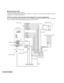 Page 3634
nConnecting the VCR
Indicates an example of system connection.
The system connection diagram shown below is intended as an example.  The actual connection locations may differ
depending on the model of computer used.
lWhen connecting a video cassette recorder designed for commercial applications
As in the figure below, [Genlock Input Control] is set to Blackburst Genlock Input if [REF IN] is input to the TARGA
board.  For details on setup, read the Special section in the software manual.
RS422...