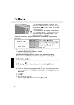 Page 3838
Buttons
You can display screens for frequently used 
functions and applications by pressing the key-
board button   or USER button   on this 
wireless display.
Two functions can be assigned to each button; 
one that starts up with a short push (less than 2 
seconds) and one that starts up with a long 
push (more than 2 seconds).
At the time of purchase, the following functions or applications are assigned to 
each button.
*1To execute the right click operation:
APress the USER button for more than 2...