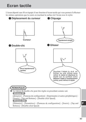 Page 8383
F
Ecran tactile
L’écran déporté sans fil est équipé d’une fonction d’écran tactile qui vous permet d’effectuer
les mêmes opérations que la souris en touchant la surface de l’écran avec le stylet.
Déplacement du curseurCliquage
Double-clicGlisser
La vitesse du double-clic peut être réglée en procédant comme suit.
Windows XP
[démarrer] - [Panneau de configuration] - [Imprimantes et autres périphériques] -
[Souris] - [Tap and Bottons] - [Double-click Speed].
Windows 2000
[Démarrer] - [Paramètres] -...