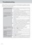 Page 3434
No display after powering
on
An afterimage appears
“Connection timeout” is
displayed
“No server found” is
displayed
“Authentication failed” is
displayed
“Too many clients” is
displayed
“Window size not
supported” is displayed
Troubleshooting
Has the computer or wireless display been set to the
power-saving mode?
To resume operation of your computer from the
condition the power of the display is off (for energy
conservation purposes), touch the screen.
If an image is displayed for a prolonged period of...