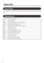 Page 1616
Setup Utility
The parameters for [Wireless Modem] have been added in [Advanced] menu of the Setup
Utility.
APN Access Point Name
CID Context Identity
EDGE Enhanced Data rates for Global Evolution
GPRS General Packet Radio Service
GSM Global System of Mobile Communication
IP Internet Protocol
PDP Packet Data Protocol
PIN Personal Identification Number
PLMNPublic Land Mobile Network
PPP Point to Point Protocol
QoS Quality of Service
SIM Subscriber Identity Module
TCP Transmission Control Protocol...