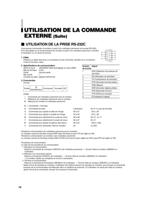 Page 42UTILISATION DE LA COMMANDE
EXTERNE 
(Suite)
UTILISATION DE LA PRISE RS-232C
Vous pouvez commander le moniteur à partir d’un ordinateur personnel via la prise RS-232C.
Pour des détails sur le fonctionnement du moniteur à partir d’un ordinateur personnel, consulter
le revendeur ou un centre de service.
1. Câble
Préparer un câble droit avec un connecteur D-sub (9 broches, femelle) et un connecteur
D-sub (9 broches, mâle)
2. Spécifications de communication
Débit en baud : 4800/9600/19200 (préréglage en...