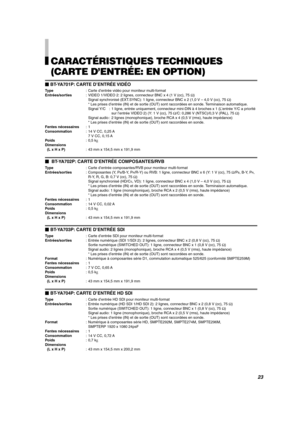 Page 47FRANÇAIS
CARACTÉRISTIQUES TECHNIQUES 
(CARTE D’ENTRÉE: EN OPTION)
  BT-YA701P: CARTE D ’ENTR ÉE VID ÉO
Type : Carte d’entr ée vid éo pour moniteur multi-format
Entr ées/sorties : VIDEO 1/VIDEO 2: 2 lignes, connecteur BNC x 4 (1 V (cc), 75  Ω)
Signal synchronis é (EXT.SYNC): 1 ligne, connecteur BNC x 2 (1,0 V  – 4,0 V (cc), 75  Ω)
* Les prises d ’entr ée (IN) et de sortie (OUT) sont raccord ées en sonde. Terminaison automatique.
Signal Y/C : 1 ligne, entr ée uniquement, connecteur mini-DIN  à 4 broches x...