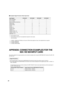 Page 22 Compliant Signal Formats of Each Input Card
Input Signals BT-YA701P BT-YA702P    BT-YA703P   BT-YA704P
NTSC (3.58 MHz)R—— —
PAL (4.43 MHz)R—— —
Black-and-White (50 Hz/60 Hz)R—— —
480/60i (525i)—RR—
480/60p (525p)—R——
576/50i—RR—
576/50p (*1)———
720/60p (720p)—R—R
1080/50i (*1)——
1080/60i (1125i)  (*2)—R—R
1035/60i (1125i) (*1 *3)——
1080/24psF  (*4)—R—R
R
: Input possible. Pre-set.
: Input possible. Not pre-set. Any adjustments required in some cases.
–: Input impossible
*1 : 1080/50i, 1035/60i...