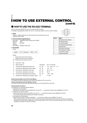 Page 2222
7HOW TO USE THE RS-232C TERMINAL
You can control the monitor from your PC via the RS-232C terminal.
For details on operating the monitor from the PC, consult your dealer or service centre for details.
1. Cable
Prepare a straight cable with a D-sub connector (9-pin, female) and a D-sub
connector (9-pin, male).
2. Communications Specifications
Baud Rate : 4800/9600/19200 (factory pre-set; 4800)
Data Bits : 8 bits
Parity : No parity
Stop Bits : 1
Flow Control : Hardware (RTS/CTS)
3. Commands
Format...