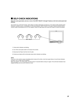 Page 2525
SLOT 1
A
B
SLOT 2
C
D
SLOT 3
E
F
INPUT SELECT
VOLUMESLOT 1A
B DEGAUSS
MENU MUTING
SCREENS
CHECKASPECT
AREA
MARKER UNDER
SCANPULSE
CROSSCOLOR
OFFSLOT 2C
DSLOT 3POWERE
FINPUT SELECT
7SELF-CHECK INDICATIONS
When the screen goes blank, and one or more of the INPUT SELECT A through F buttons on the front control panel start
blinking...
This monitor has a self-check function, which allows it to detect malfunctions and alert you. This makes trouble-shooting easier.
Whenever a problem occurs, a combination of...