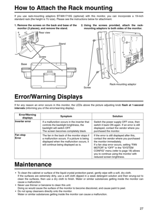 Page 2727
If you use rack-mounting adaptors BT-MA1710G (optional) with this monitor, you can incorporate a 19-inch 
standard rack (the height is 7U size). Please see the instructions below for attachment. 
1. Remove the screws on the back and base of the 
monitor (3 places), and remove the stand. 2. Using the screws provided, attach the rack-
mounting adaptors to both sides of the monitor. 
Error/Warning Displays
If for any reason an error occurs in this monitor, the LEDs above the picture adjusting knob flash...