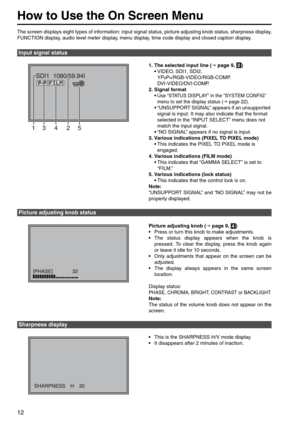 Page 1212
The screen displays eight types of information: input signal status, picture adjusting knob status, sharpness display,
FUNCTION display, audio level meter display, menu display, time code display and closed caption display.
1. The selected input line (Jpage 9,  )
VIDEO, SDI1, SDI2, 
YP
BPR/RGB-VIDEO/RGB-COMP.
DV I - V I D E O / DV I - C O M P.
2. Signal format

Use “STATUS DISPLAY” in the “SYSTEM CONFIG” 
menu to set the display status (
J page 22).
“UNSUPPORT SIGNAL” appears if an unsupported 
signal...