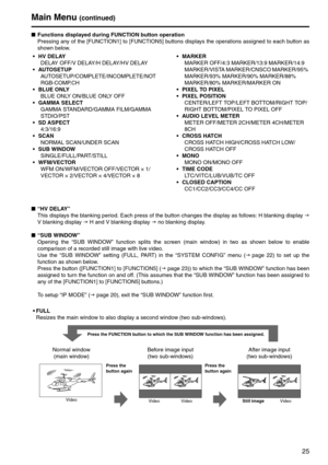 Page 2525
■Functions displayed during FUNCTION button operation
Pressing any of the [FUNCTION1] to [FUNCTION5] buttons displays the operations assigned to each button as
shown below. 

DELAY OFF/V DELAY/H DELAY/HV DELAY

AUTOSETUP/COMPLETE/INCOMPLETE/NOT 
RGB-COMP.CH

BLUE ONLY ON/BLUE ONLY OFF
 GAMMA SELECT
GAMMA STANDARD/GAMMA FILM/GAMMA 
STDIO/PST
 SD ASPECT
4:3/16:9
 SCAN
NORMAL SCAN/UNDER SCAN
 SUB WINDOW
SINGLE/FULL/PART/STILL

WFM ON/WFM/VECTOR OFF/VECTOR × 1/
VECTOR × 2/VECTOR × 4/VECTOR × 8 MARKER...