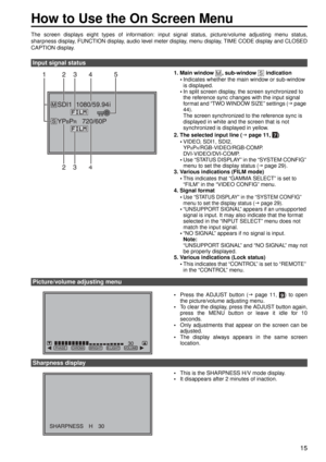 Page 1515
How to Use the On Screen Menu
The screen displays eight types of information: input signal status, picture/volume adjusting menu status,
sharpness display, FUNCTION display, audio level meter display, menu display, TIME CODE display and CLOSED
CAPTION display.
1. Main window  , sub-window   indicationIndicates whether the main window or sub-window 
is displayed. 
 In split screen display, the screen synchronized to 
the reference sync changes with the input signal 
format and “TWO WINDOW SIZE”...