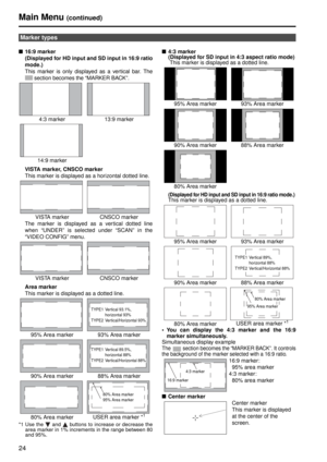 Page 2424
■16:9 marker
(Displayed for HD input and SD input in 16:9 ratio
mode.) 
This marker is only displayed as a vertical bar. The
 section becomes the “MARKER BACK”. 
VISTA marker, CNSCO marker
This marker is displayed as a horizontal dotted line. 
The marker is displayed as a vertical dotted line
when “UNDER” is selected under “SCAN” in the
“VIDEO CONFIG” menu. 
Area marker
This marker is displayed as a dotted line. 
*1 Use the   and   buttons to increase or decrease the area marker in 1% increments in...