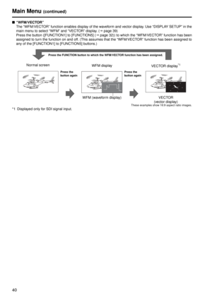 Page 4040
Main Menu (continued)
■“WFM/VECTOR” 
The “WFM/VECTOR” function enables display of the waveform and vector display. Use “DISPLAY SETUP” in the
main menu to select “WFM” and “VECTOR” display. ( Jpage 39)
Press the button ([FUNCT ION1] to [FUNCTION5] (Jpage 32)) to which the “WFM/VECTOR” function has been
assigned to turn the function on and off. (This assumes that the “WFM/VECTOR” function has been assigned to
any of the [FUNCTION1] to [FUNCTION5] buttons.)
These examples show 16:9 aspect ratio images....