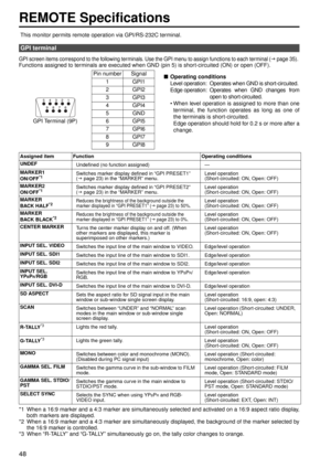 Page 4848
REMOTE Specifications
 This monitor permits remote operation via GPI/RS-232C terminal. 
GPI screen items correspond to the following terminals. Use the GPI menu to assign functions to each terminal (J page 35). 
Functions assigned to terminals are executed when GND (pin 5) is shor t-circuited (ON) or open (OFF). 
■Operating conditions
Level operation: Operates when GND is short-circuited. 
Edge operation: Operates when GND changes from
open to short-circuited. 
 When level operation is assigned to...