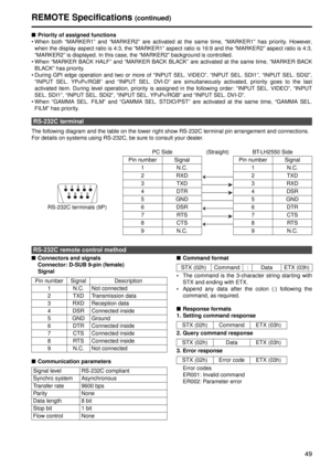 Page 4949
REMOTE Specifications (continued)
■Priority of assigned functions
 When both “MARKER1” and “MARKER2” are activated at the same time, “MARKER1” has priority. However, when the display aspect ratio is 4:3, the “MARKER1” aspect ratio is 16:9 and the “MARKER2” aspect ratio is 4:3,
“MARKER2” is displayed. In this case, the “MARKER2” background is controlled. 
 When “MARKER BACK HALF” and “MARKER BACK BLACK” are activated at the same time, “MARKER BACK BLACK” has priority. 
 During GPI edge operation and...