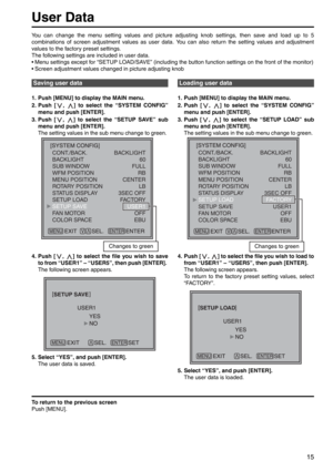 Page 1515
You can change the menu setting values and picture adjusting knob settings, then save and load up to 5 
combinations of screen adjustment values as user data. You can also return the setting values and adjustment 
values to the factory preset settings. 
The following settings are included in user data. 
• Menu settings except for “SETUP LOAD/SAVE” (including the button function settings on the front of the monitor)
• Screen adjustment values changed in picture adjusting knob
1. Push [MENU] to display...