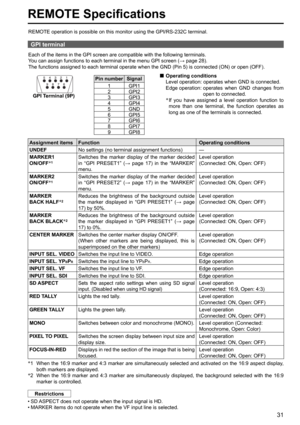 Page 3131
REMOTE Specifications
REMOTE operation is possible on this monitor using the GPI/RS-232C terminal.
GPI terminal
Each of the items in the GPI screen are compatible with the following terminals.
You can assign functions to each terminal in the menu GPI screen (→ page 28).
The functions assigned to each terminal operate when the GND (Pin 5) is connected (ON) or open (OFF).
 Operating conditions
   Level operation: operates when GND is connected.
   Edge operation:  operates when GND changes from 
open to...