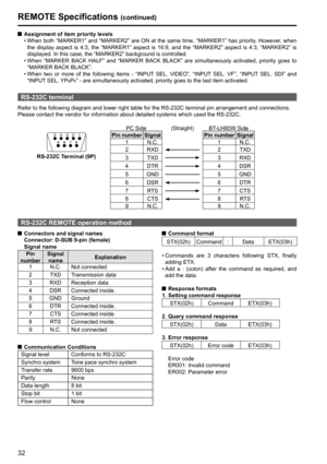 Page 3232
REMOTE Specifications (continued)
RS-232C terminal
  Assignment of item priority levels
  •  When both “MARKER1” and “MARKER2” are ON at the same time, “MARKER1” has priority. However, when 
the display aspect is 4:3, the “MARKER1” aspect is 16:9, and the “MARKER2” aspect is 4:3, “MARKER2” is 
displayed. In this case, the “MARKER2” background is controlled.
  •  When “MARKER BACK HALF” and “MARKER BACK BLACK” are simultaneously activated, priority goes to 
“MARKER BACK BLACK”.
  •  When two or more of...