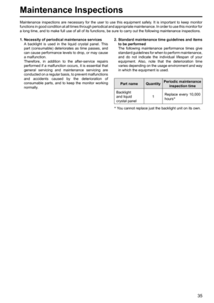 Page 3535
Maintenance Inspections
Maintenance inspections are necessary for the user to use this equipment safely. It is important to keep monitor 
functions in good condition at all times through periodical and appropriate maintenance. In order to use this monitor for 
a long time, and to make full use of all of its functions, be sure to carry out the following maintenance inspections.
1. Necessity of periodical maintenance services
   A backlight is used in the liquid crystal panel. This 
part (consumable)...