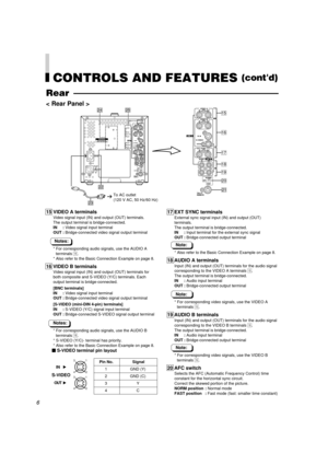 Page 66
15 VIDEO A terminals
Video signal input (IN) and output (OUT) terminals.
The output terminal is bridge-connected.
IN : Video signal input terminal
OUT : Bridge-connected video signal output terminal
Notes:
* For corresponding audio signals, use the AUDIO A
terminals 
*.
* Also refer to the Basic Connection Example on page 8.
16 VIDEO B terminals
Video signal input (IN) and output (OUT) terminals for
both composite and S-VIDEO (Y/C) terminals. Each
output terminal is bridge-connected.
[BNC terminals]
IN...