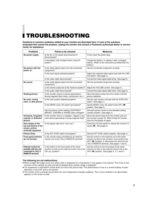 Page 99
TROUBLESHOOTING
Problems
No power supply.
No picture with the
power on.
No sound.
Shaking picture.
No color, wrong
color, or dark picture.
Unnatural, irregularly
colored, or distorted
picture.
Dark stripes at the
top and bottom of the
screen, picture
vertically squeezed.
Picture flows.
Front panel switches
do not function.
External control not
possible with the unit
connected to TALLY/
REMOTE terminal.
Measures
Firmly insert the power plug.
Charge the battery, or replace it with a charged
battery....