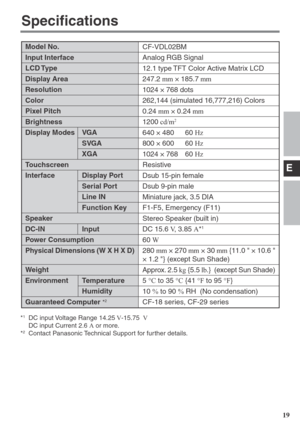 Page 19E
19
Model No.
Input Interface
LCD Type
Display Area
Resolution
Color
Pixel Pitch
Brightness
Display Modes VGA
SVGA
XGA
Touchscreen
Interface Display Port
Serial Port
Line IN
Function Key
Speaker
DC-IN Input
Power Consumption
Physical Dimensions (W X H X D)
Weight
Environment Temperature
Humidity
Guaranteed Computer *2
Specifications
CF-VDL02BM
Analog RGB Signal
12.1 type TFT Color Active Matrix LCD
247.2 mm × 185.7 mm
1024 × 768 dots
262,144 (simulated 16,777,216) Colors
0.24 mm × 0.24 mm
1200 cd/m2
640...