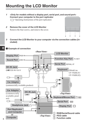 Page 6E
6
1
Connect your computer to the port replicator
 (
 Operating Instructions of the port replicator)
2Remove the cover of the LCD Monitor
Remove the four screws, and remove the cover.
3Connect the LCD Monitor to your computer via the connection cables (in-
cluded)
Mounting the LCD Monitor
Function Key PortFn KEY
SERIAL I/FSound PortLINE IN
DC-IN Jack
Serial Port
1
2
3
Display PortRGB IN
DC-IN Jack
Keyboard
(commercially available product)
Car Adaptor
(commercially
available prod-
uct)
Car Adaptor
LCD...