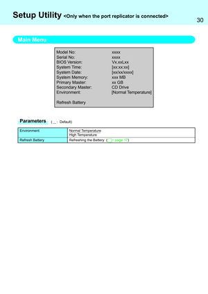 Page 3030
Normal Temperature
High Temperature
Refreshing the Battery  ( page 17)
Setup Utility 
Environment
Refresh Battery
Main Menu
Model No: xxxx
Serial No: xxxx
BIOS Version: Vx.xxLxx
System Time: [xx:xx:xx]
System Date: [xx/xx/xxxx]
System Memory: xxx MB
Primary Master: xx GB
Secondary Master: CD Drive
Environment: [Normal Temperature]
Refresh Battery
(     :  Default)Parameters 
