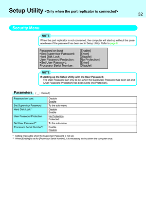 Page 3232
Disable
Enable
To the sub-menu
Disable
Enable
No Protection
Protected
To the sub-menu
Enable
Disable
Password on boot
Set Supervisor Password
Hard Disk Lock*1
User Password Protection
Set User Password*1
Processor Serial Number*2
Security Menu
Password on boot [Enable]
Set Supervisor Password: [Enter]
Hard Disk Lock: [Disable]
User Password Protection: [No Protection]
Set User Password: [Enter]
Processor Serial Number: [Disable]
*1Setting impossible when the Supervisor Password is not set.
*2When...