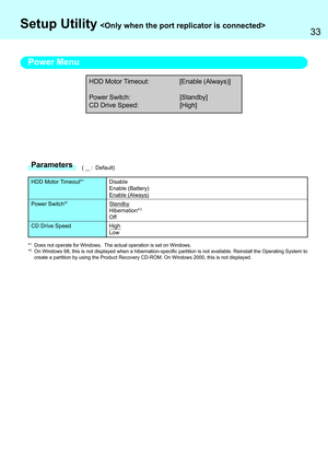 Page 3333
HDD Motor Timeout: [Enable (Always)]
Power Switch: [Standby]
CD Drive Speed: [High]
HDD Motor Timeout*1
Power Switch*1
CD Drive Speed
Power Menu
(     :  Default)
*1Does not operate for Windows.  The actual operation is set on Windows.
*2On Windows 98, this is not displayed when a hibernation-specific partition is not available. Reinstall the Operating System to
create a partition by using the Product Recovery CD-ROM. On Windows 2000, this is not displayed.
Disable
Enable (Battery)
Enable (Always)...