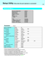 Page 3131
Device Configuration
Serial Port A*1
I/O IRQ*2
Serial Port B*3
I/O IRQ*2
Wireless Modem*4
I/O IRQ
Resume on W ireless Modem
GPS*5
I/O IRQ
Parallel Port
Mode*6
I/O IRQ*2
LAN
Wake up from LAN*7
VDW07 Controller
Legacy USB Support
Device Configuration : [BIOS]
Serial Port A: [Auto]
Serial Port B: [Auto]
Wireless Modem: [Auto]
GPS: [Auto]
Parallel Port: [Auto]
Mode: [ECP]
LAN: [Enable]
Wake up from LAN: [Disable]
VDW07 Controller: [Enable]
Legacy USB Support: [Enable]
BIOS OS
Disable Enable Auto
3F8/IRQ4...