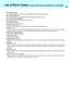 Page 3838
List of Error Codes 
02F5:  DMA Test Failed
ServerBIOS2 test error: Cannot write to extended DMA (Direct Memory Access) registers.
02F6:  Software NMI Failed
ServerBIOS2 test error: Cannot generate software NMI (Non-Maskable Interrupt).
02F7:  Fail - Safe Timer NMI Failed
ServerBIOS2 test error: Fail-Safe Timer takes too long.
device address Conflict
Address conflict for specified device.
Allocation Error for: device
Run ISA or EISA Configuration Utility to resolve resource conflict for the specified...