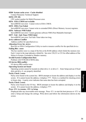 Page 3131
Troubleshooting
02D0  System cache error - Cache disabled
Contact Panasonic Technical Support.
02F0: CPU ID:
CPU socket number for Multi-Processor error.
02F4:  EISA CMOS not writable
ServerBIOS2 test error:  Cannot write to EISA CMOS.
02F5:  DMA Test Failed
ServerBIOS2 test error: Cannot write to extended DMA (Direct Memory Access) registers.
02F6:  Software NMI Failed
ServerBIOS2 test error: Cannot generate software NMI (Non-Maskable Interrupt).
02F7:  Fail - Safe Timer NMI Failed
ServerBIOS2 test...