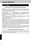 Page 5050
Appendix
LIMITED WARRANTY
PANASONIC COMPUTER AND PERIPHERALS LIMITED WARRANTY
Coverage – Panasonic Canada Inc. (“PCI”) warrants to you, the first end user customer, this computer
product (excluding software media), when purchased from PCI or from a PCI authorized reseller, to be
free from defects in materials and workmanship under normal use, subject to the terms set forth below,
during the period of warranty coverage specified.
Remedy – In the event of a warranty claim, contact PCI’s representatives...