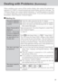 Page 2929
Troubleshooting
Dealing with Problems (Summary)
When a problem occurs, power off the wireless display, then connect the optional port
replicator (CF-VEB071), external keyboard and external display and refer to this page.  The
“Reference Manual” also contains detailed information.  If a problem appears to be related
to a software application, read the software related manual.  If you still cannot troubleshoot
the problem, contact Panasonic Technical Support.
 Starting Up
The power indicator
or battery...