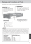 Page 4343
Appendix
Names and Functions of Parts
The illustrations shown may differ from the actual physical appearances.
Second Battery Pack Slot
(
  “Battery Power”)
( “LED Indicators”)
Hard disk drive status
Battery pack status
Power status
Wireless display status
Before using the computer for the first
time, carefully read the [Limited Use Li-
cense Agreement].  If you agree to the
conditions, remove the seal.
Power Switch
Security Lock
A Kensington cable can be con-
nected to prevent theft of your
computer....