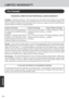 Page 4848
Appendix
LIMITED WARRANTY
PANASONIC COMPUTER AND PERIPHERALS LIMITED WARRANTY
Coverage – Panasonic Canada Inc. (“PCI”) warrants to you, the first end user customer, this computer
product (excluding software media), when purchased from PCI or from a PCI authorized reseller, to be
free from defects in materials and workmanship under normal use, subject to the terms set forth below,
during the period of warranty coverage specified.
Remedy – In the event of a warranty claim, contact PCI’s representatives...