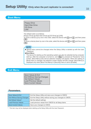 Page 3333
Exit the Setup Utility and save your changes to CMOS.
Exit the Setup Utility without saving your changes to CMOS.
Set the default settings.
Load previous values from CMOS for all Setup items.
Save your changes to CMOS.
Exit Menu
Save Values & Exit
Exit Without Saving Changes
Get Default Values
Load Previous Values
Save Current Values
Save Values & Exit
Exit Without Saving Changes
Get Default Values*
Load Previous Values
Save Current Values
* This item may not be displayed when starting up the Setup...