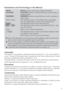 Page 3Illustrations and Terminology in this Manual
NOTE:NOTE provides a useful fact or helpful information.
CAUTION:CAUTION indicates a condition that may result in minor or
moderate injury.
WARNING:WARNING indicates a hazard that may result in moderate or
serious injury.
[Start] - [Run]: This illustration means to click [Start], then to click [Run].
(For some applications, you may need to double-click.)
Enter   : This illustration means to press the [Enter] key.
Ctrl   +   Alt   : This illustration means to...