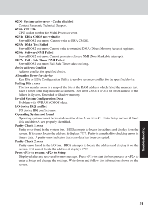 Page 3131
Troubleshooting
02D0  System cache error - Cache disabledContact Panasonic Technical Support.
02F0: CPU ID: CPU socket number for Multi-Processor error.
02F4:  EISA CMOS not writable ServerBIOS2 test error:  Cannot write to EISA CMOS.
02F5:  DMA Test Failed ServerBIOS2 test error: Cannot write to extended DMA (Direct Memory Acc\
ess) registers.
02F6:  Software NMI Failed ServerBIOS2 test error: Cannot generate software NMI (Non-Maskable Inte\
rrupt).
02F7:  Fail - Safe Timer NMI Failed ServerBIOS2...