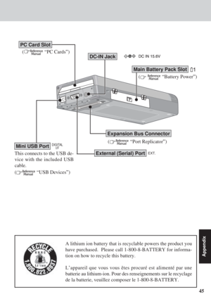 Page 4545
Appendix
( “PC Cards”)
PC Card Slot
DC-IN Jack
( “Port Replicator”)
This connects to the USB de-
vice with the included USB
cable.
(
 “USB Devices”)
Mini USB Port
(  “Battery Power”)
Main Battery Pack Slot
Expansion Bus Connector
External (Serial) Port
A lithium ion battery that is recyclable powers the product you
have purchased.  Please call 1-800-8-BATTERY for informa-
tion on how to recycle this battery.
L’appareil que vous vous êtes procuré est alimenté par une
batterie au lithium-ion. Pour des...