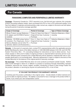 Page 5050
Appendix
LIMITED WARRANTY
PANASONIC COMPUTER AND PERIPHERALS LIMITED WARRANTY
Coverage – Panasonic Canada Inc. (“PCI”) warrants to you, the first end user customer, this computer
product (excluding software media), when purchased from PCI or from a PCI authorized reseller, to be
free from defects in materials and workmanship under normal use, subject to the terms set forth below,
during the period of warranty coverage specified.
Remedy – In the event of a warranty claim, contact PCI’s representatives...