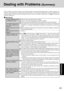 Page 2929
Troubleshooting
Dealing with Problems (Summary)
The power indicator or bat-
tery indicator is not lit
The computer does not op-
erate when a USB device is
connected
[Enter Password] is dis-
played
POST Startup Error(s) is
displayed
Windows startup, or an op-
eration is extremely slow
The date and time are incor-
rect
When resuming from the
standby or hibernation
mode, [Enter Password]
does not appear even if a
password has been set in the
Setup Utility
When the administrator
password is forgotten
When...